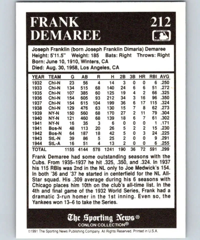 Frank Demaree MLB career stats from The Sporting News on 1991 Conlon Collection card