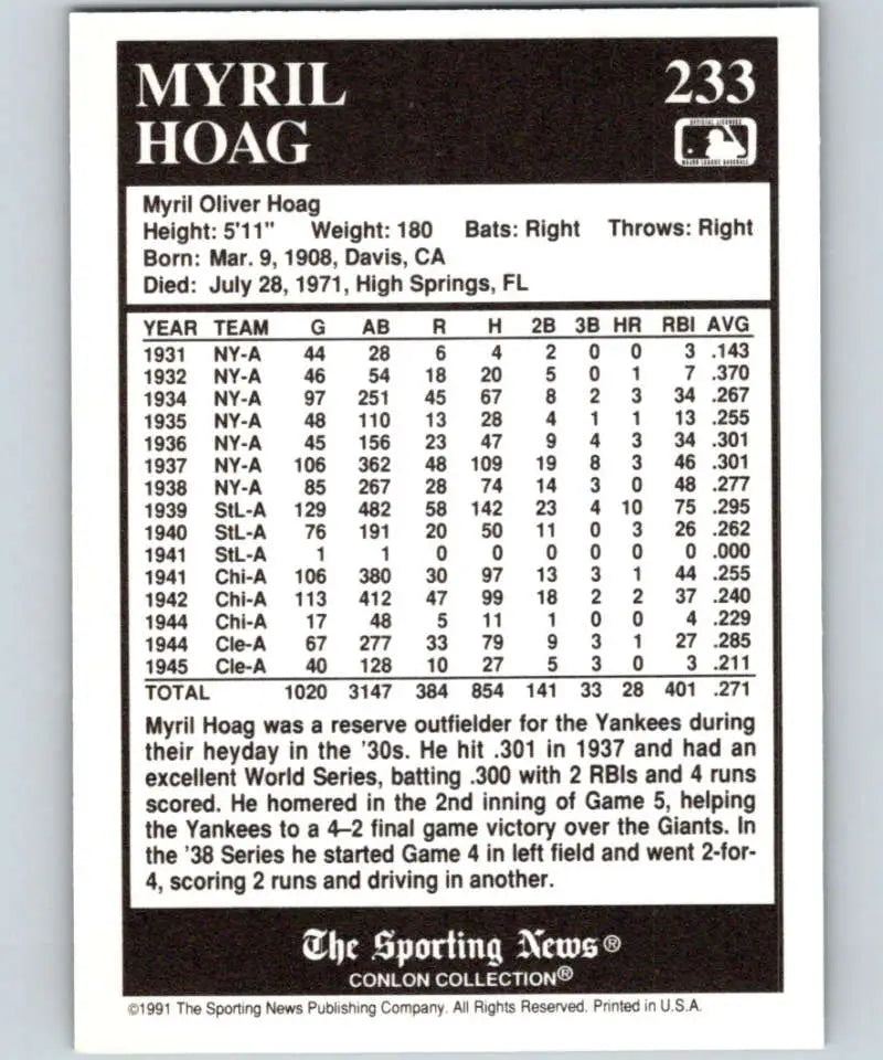 Myril Hoag career statistics on 1991 Conlon Collection Louis Browns Baseball Card
