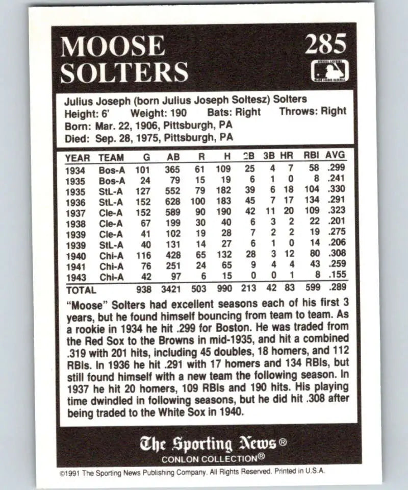Moose Solters baseball card from the 1991 Conlon Collection showcasing St. Louis Browns stats