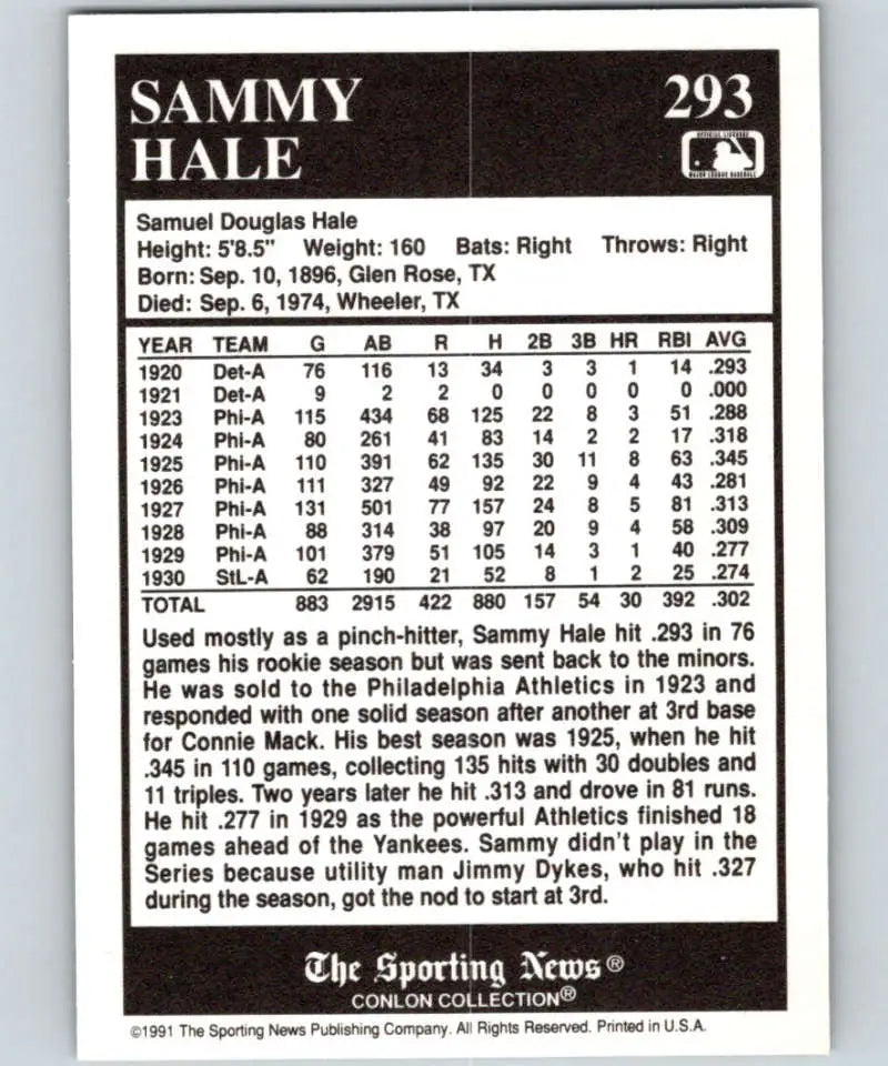 Sammy Hale 1991 Conlon Collection Baseball Card with career stats and biographical info