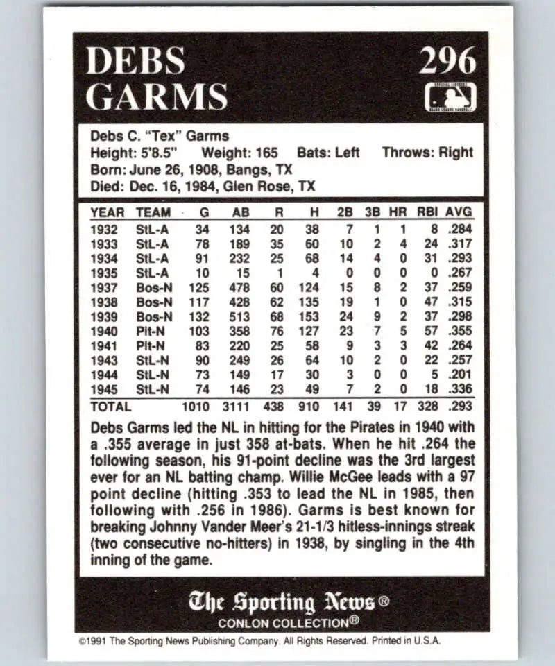 Baseball card featuring Debs Garms and St. Louis Browns stats from Conlon Collection