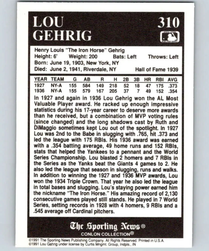 Lou Gehrig baseball card with career stats from the 1991 Conlon Collection, New York Yankees