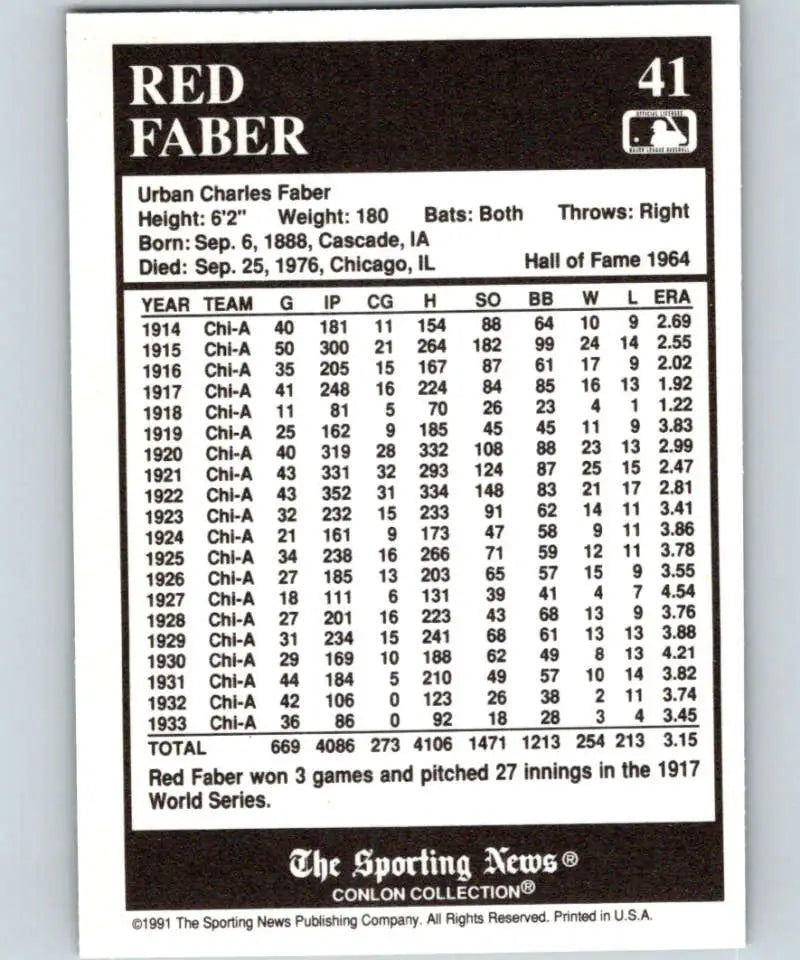 Baseball card featuring Red Faber’s career stats from The Sporting News collection