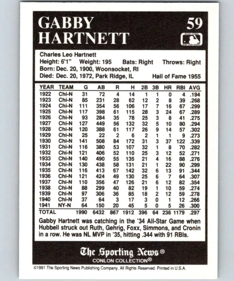 Chicago Cubs Gabby Hartnett baseball card displaying career statistics from Conlon Collection