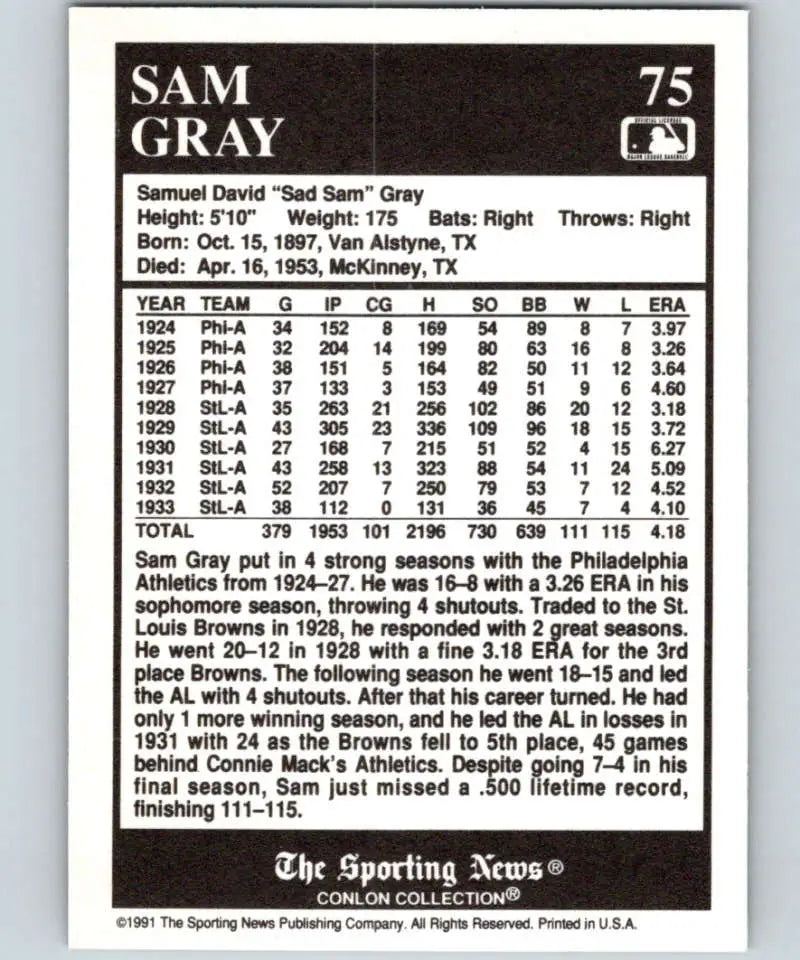 Baseball card showcasing Sam Gray’s stats for the St. Louis Browns in the 1991 Conlon Collection