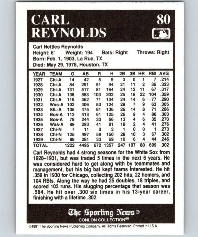 Baseball card of Carl Reynolds with career stats for Chicago White Sox 1927-1939