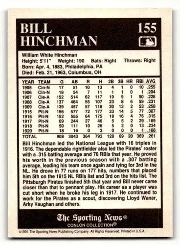 1991 Conlon Collection TSN #155 Bill Hinchman Pittsburgh Pirates Bas ID:52965 - Baseball Cards