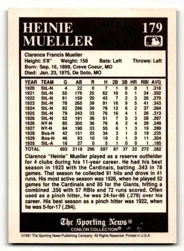 1991 Conlon Collection TSN #179 Heinie Mueller Boston Braves Basebal ID:52938 - Baseball Cards
