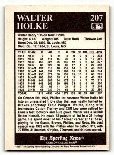 1991 Conlon Collection TSN #207 Walter Holke Philadelphia Phillies B ID:52852 - Trading Cards