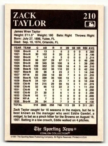 1991 Conlon Collection TSN #210 Zack Taylor Boston Braves Baseball C ID:52849 - Baseball Cards