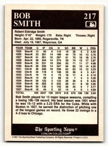 1991 Conlon Collection TSN #217 Bob Smith Boston Braves Baseball Car ID:52843 - Baseball Cards