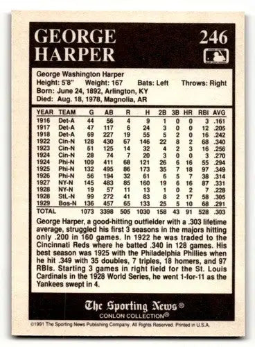 1991 Conlon Collection TSN #246 George Harper St. Louis Cardinals Ba ID:53010 - Baseball Cards