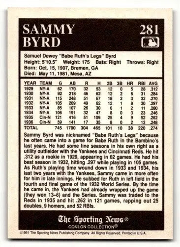 1991 Conlon Collection TSN #281 Sammy Byrd Cincinnati Reds Baseball ID:52951 - Baseball Cards
