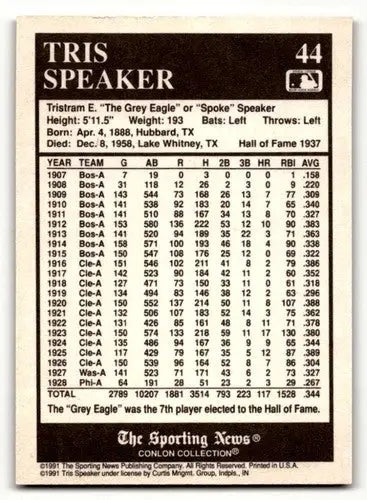 1991 Conlon Collection TSN #44b Tris Speaker ’HOF’ w/Year Banner on Fro ID:52885 - Trading Cards
