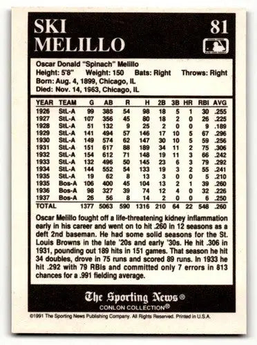 1991 Conlon Collection TSN #81 Ski Melillo Boston Red Sox Baseball C ID:52929 - Baseball Cards