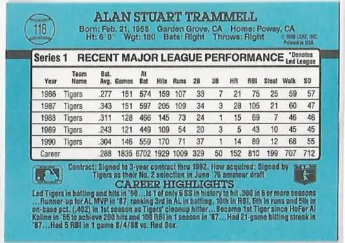 Original gloss 1991 Donruss Alan Trammell baseball card back for Tigers collectors