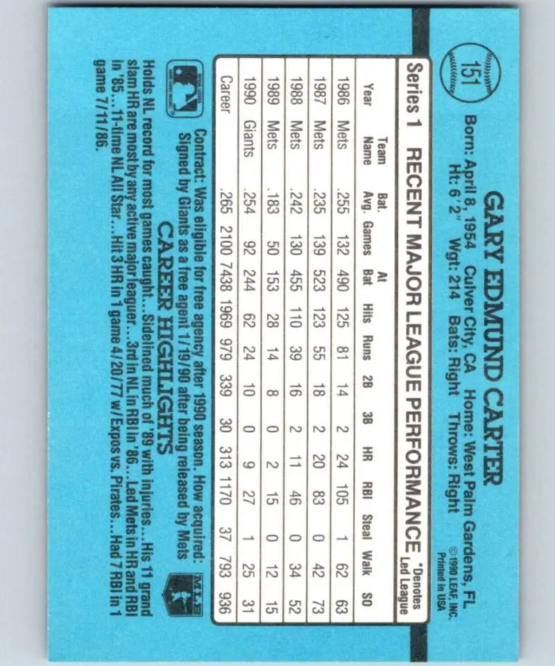 Baseball card featuring blue-tinted stats for Gary Carter of the San Francisco Giants