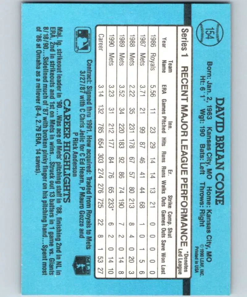 Light blue baseball card showcasing David Cone stats for New York Mets collectors