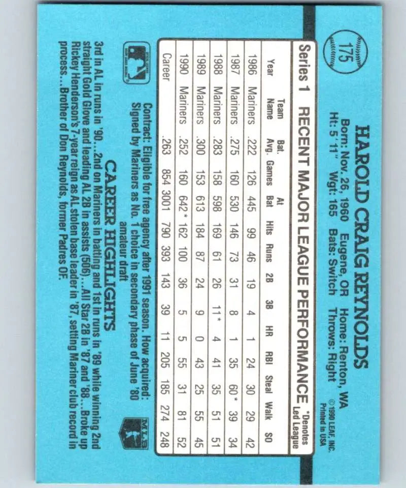 Light blue baseball card featuring Harold Reynolds Seattle Mariners player statistics