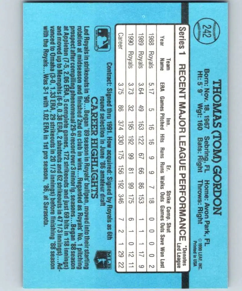 Baseball card back featuring Tom Gordon statistics on a blue background for Kansas City Royals