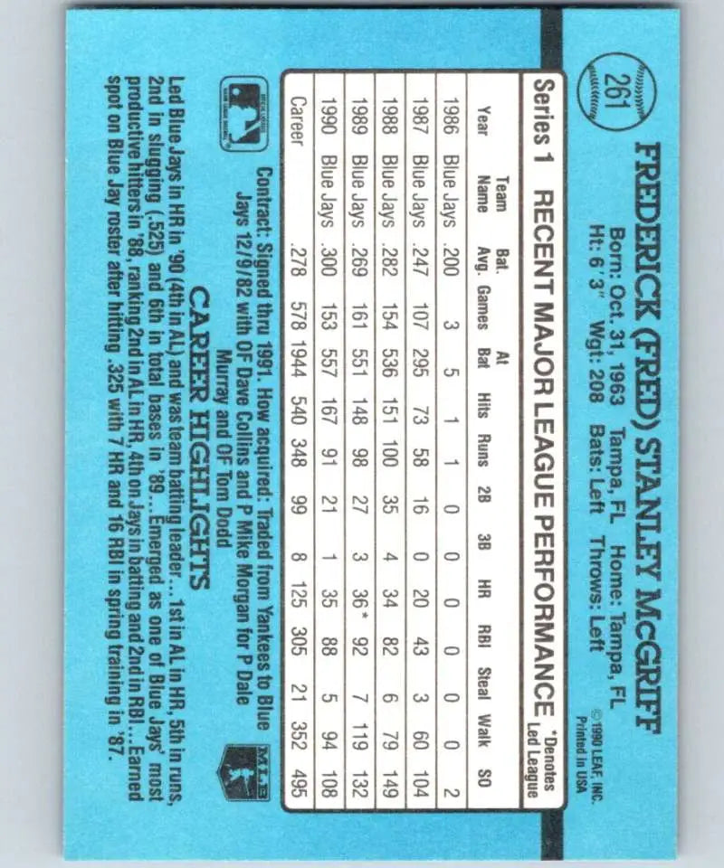 Light blue baseball trading card back featuring Fred McGriff stats for Blue Jays