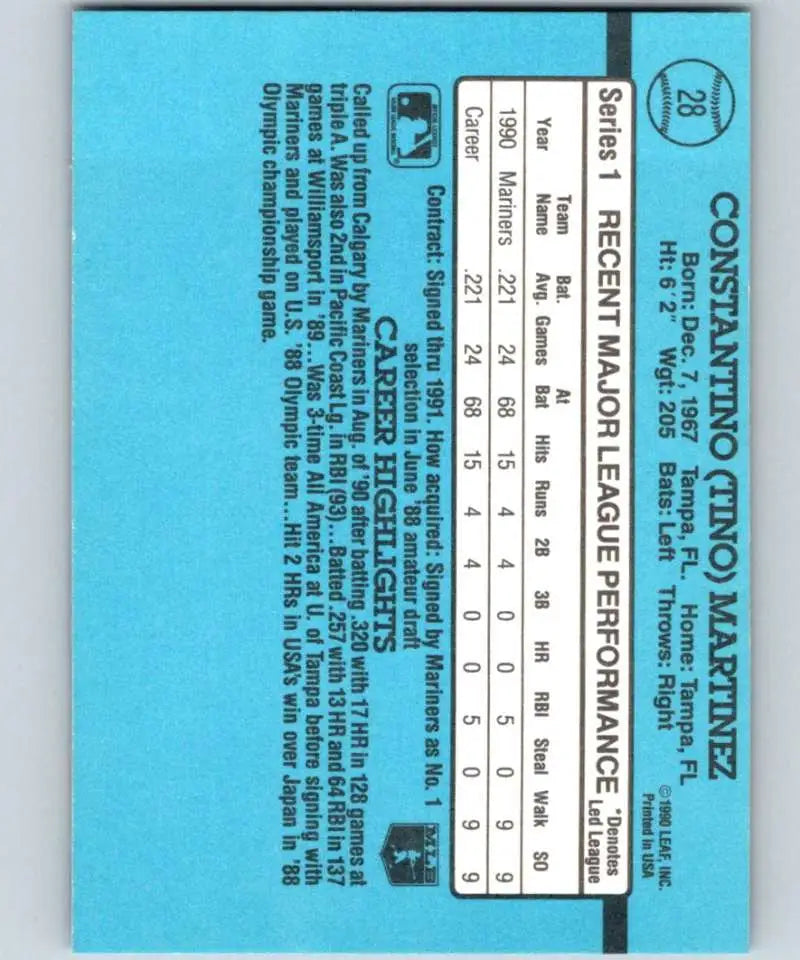Light blue trading card back featuring Tino Martinez statistics from Seattle Mariners