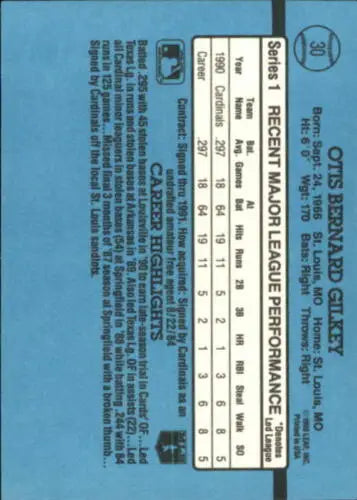 Bernard Gilkey baseball card 1991 Donruss #30 with original gloss, Cardinals RR