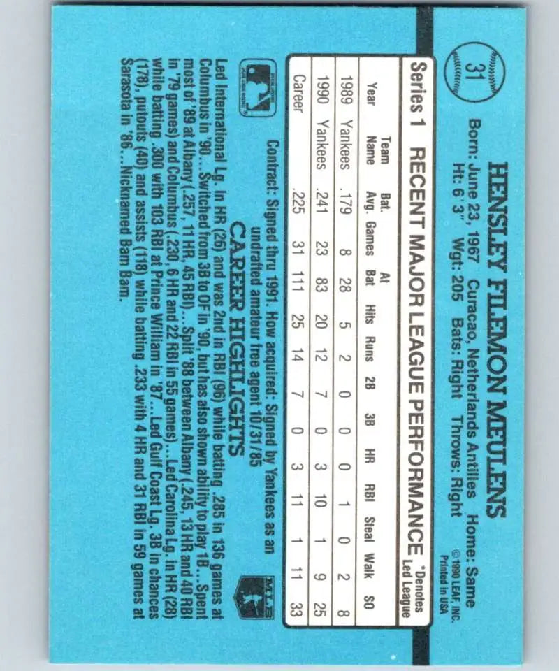 Light blue Donruss Hensley Meulens baseball card back with player stats and info