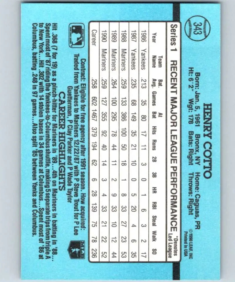 Light blue performance data card featuring Henry Cotto Seattle Mariners Baseball Card