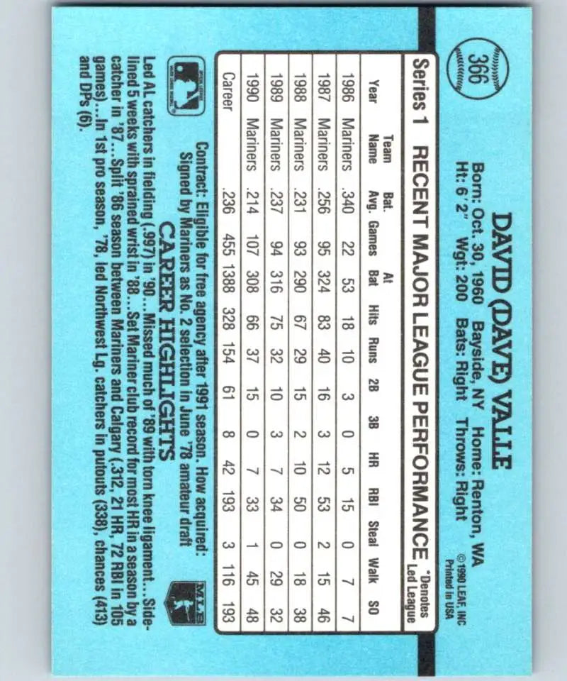 Light blue statistics panel displaying Dave Valle performance on Seattle Mariners baseball card