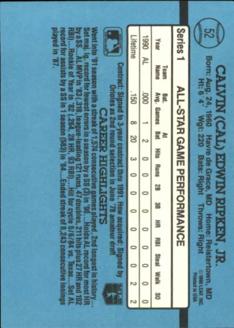 Light blue baseball card back featuring Cal Ripken Jr. statistics, Baltimore Orioles