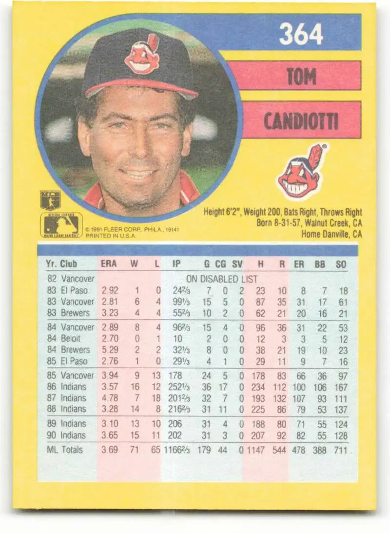 1991 Baseball Card of Tom Candiotti from the Cleveland Indians with team logo cap