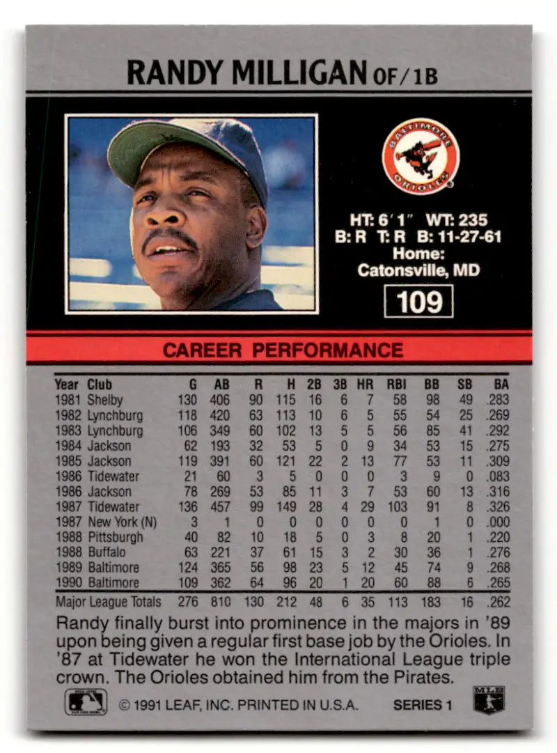 Randy Milligan Baltimore Orioles baseball card showcasing career statistics and performance data