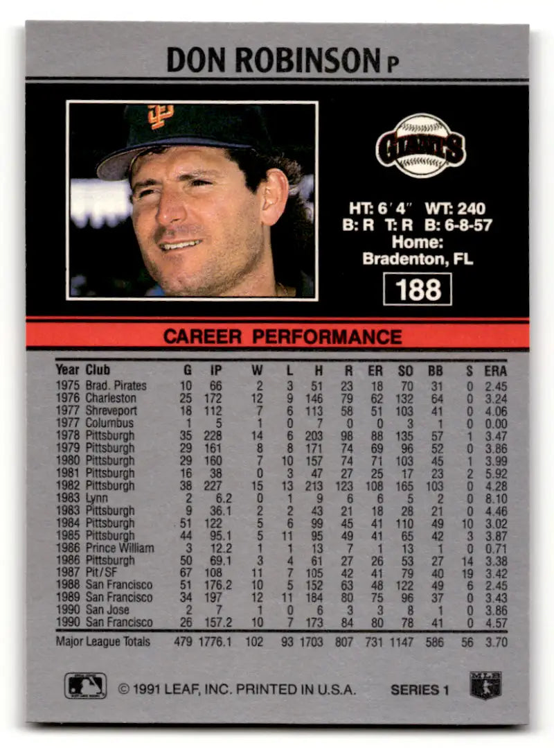 1991 Leaf #188 Don Robinson Baseball Card featuring San Francisco Giants stats and data