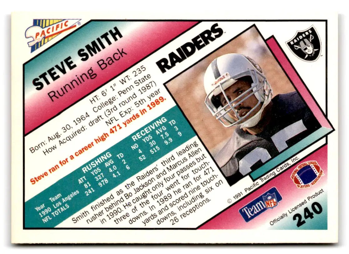 1991 Pacific #240 Steve Smith - Trading Card