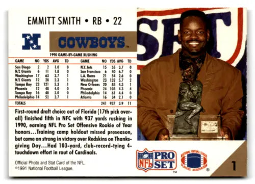 Emmitt Smith Pro Set 1991 football card in original gloss, NM condition