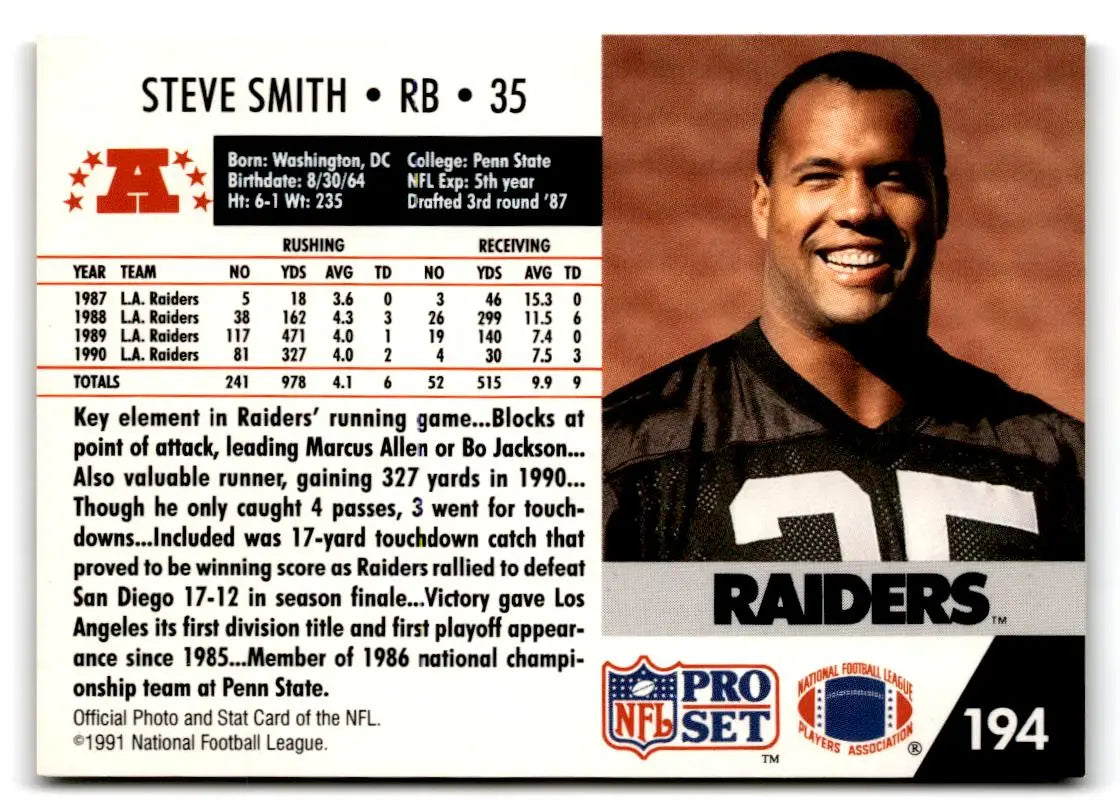1991 Pro Set #194 Steve Smith - Trading Cards