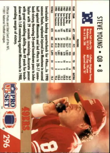 1991 Pro Set #296 Steve Young NM-MT 49ers original gloss football card for sale