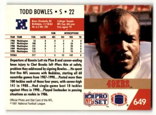 Todd Bowles San Francisco 49ers football card with original gloss in excellent condition