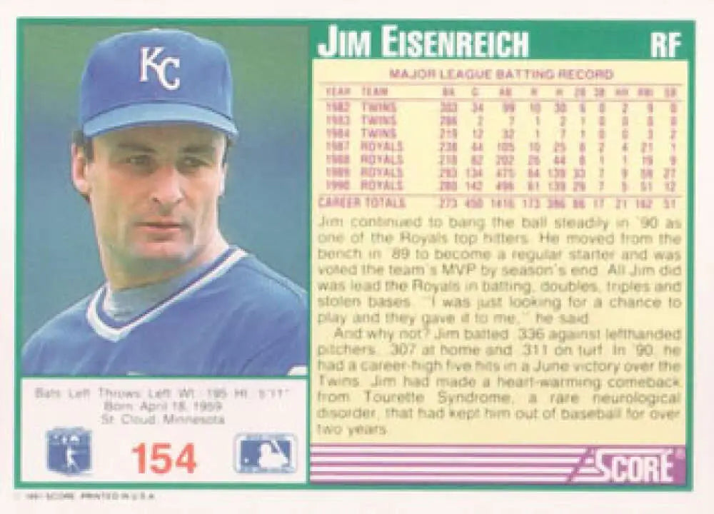 Jim Eisenreich Kansas City Royals baseball card from 1991 Score featuring blue KC cap