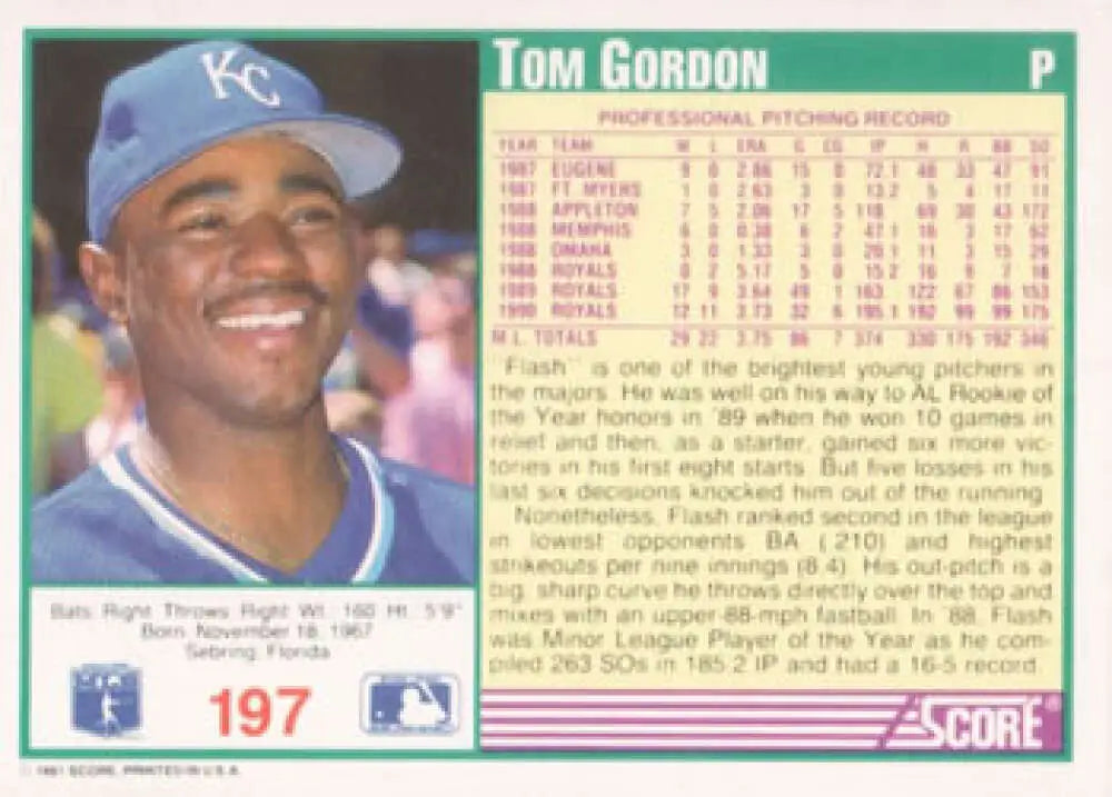 Tom Gordon Kansas City Royals pitcher baseball card with blue cap from Score