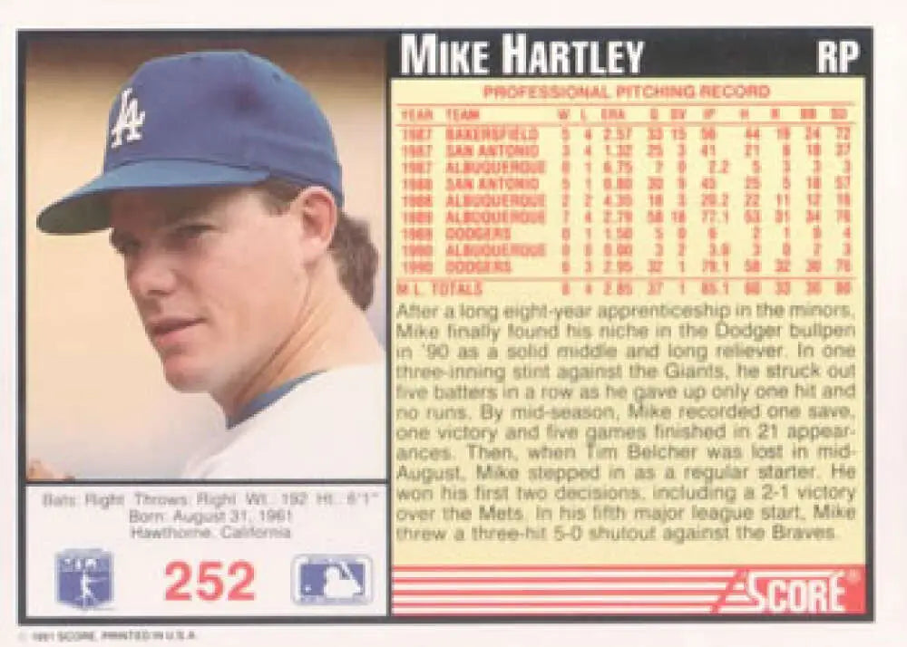 Baseball card of Mike Hartley from the Los Angeles Dodgers with a blue cap