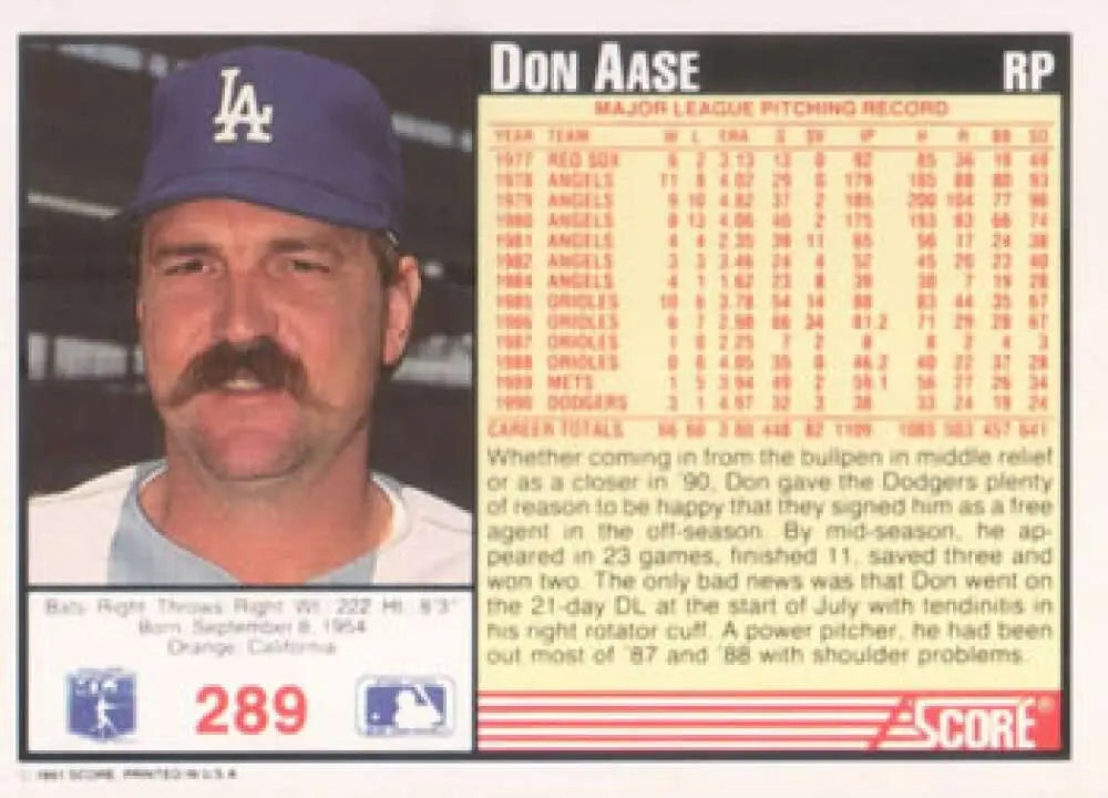 Baseball card featuring Los Angeles Dodgers player Don Aase with statistics on back