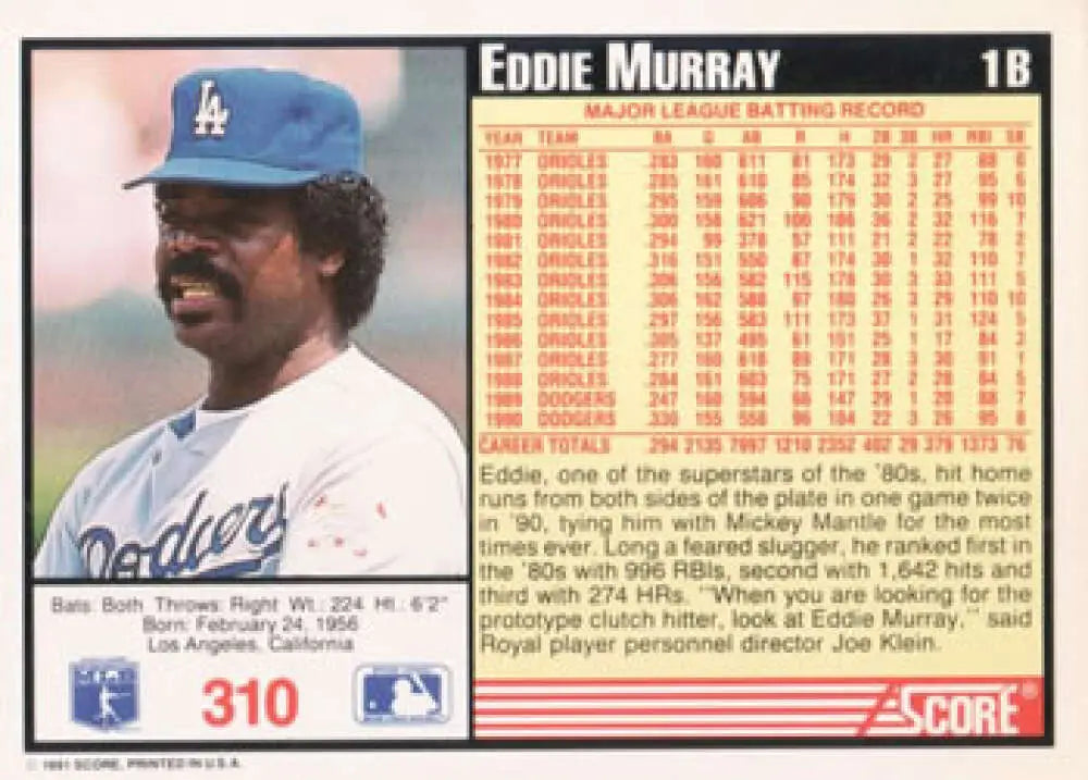 Eddie Murray Los Angeles Dodgers Baseball Card from 1991 Score in white uniform