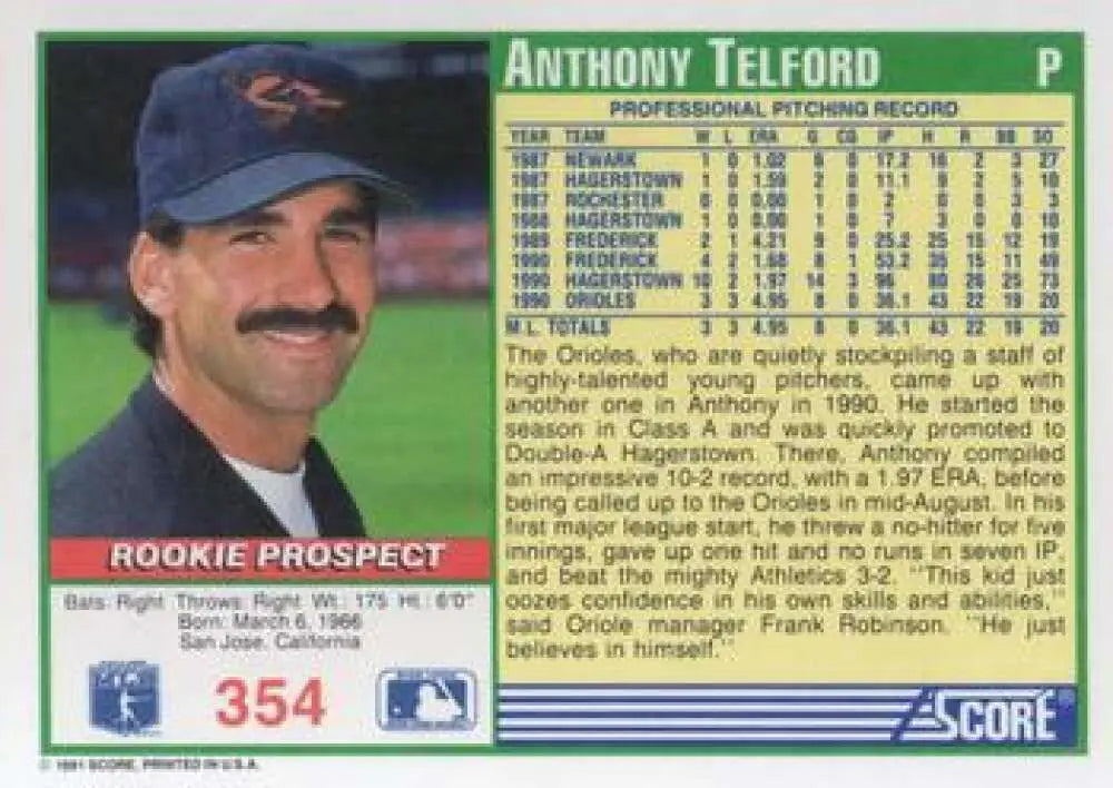 Anthony Telford Baltimore Orioles baseball card with dark cap and mustache