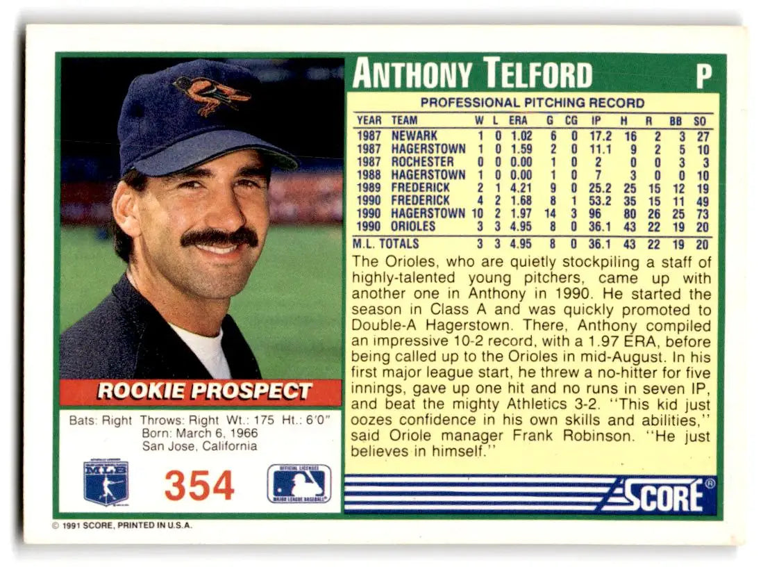 1991 Score #354 Anthony Telford - Trading Card