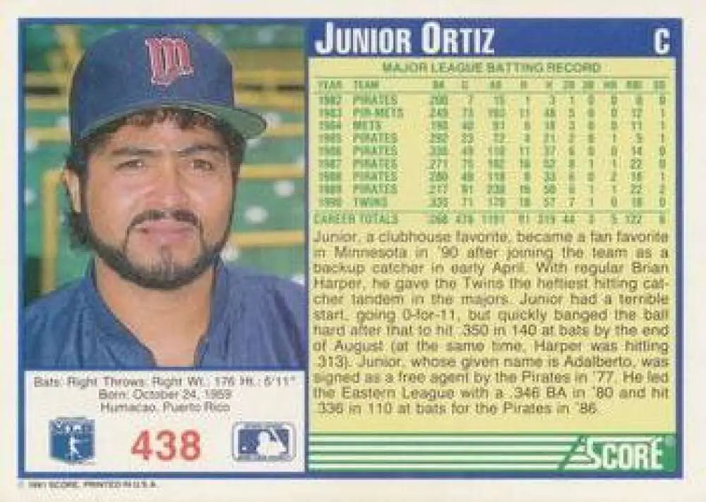 1991 Score Junior Ortiz Minnesota Twins Baseball Card with player in blue cap