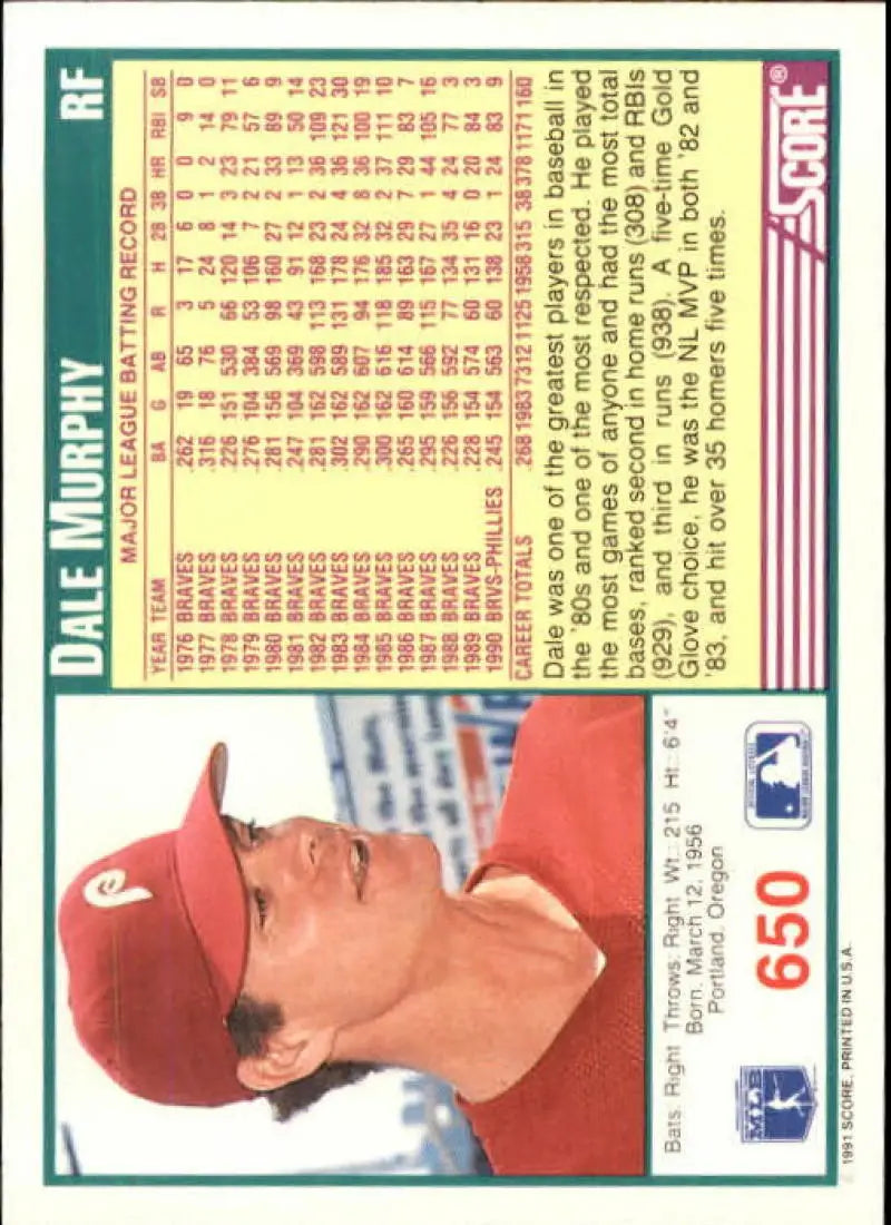 1991 Score Dale Murphy Baseball card featuring Cincinnati Reds player in red cap
