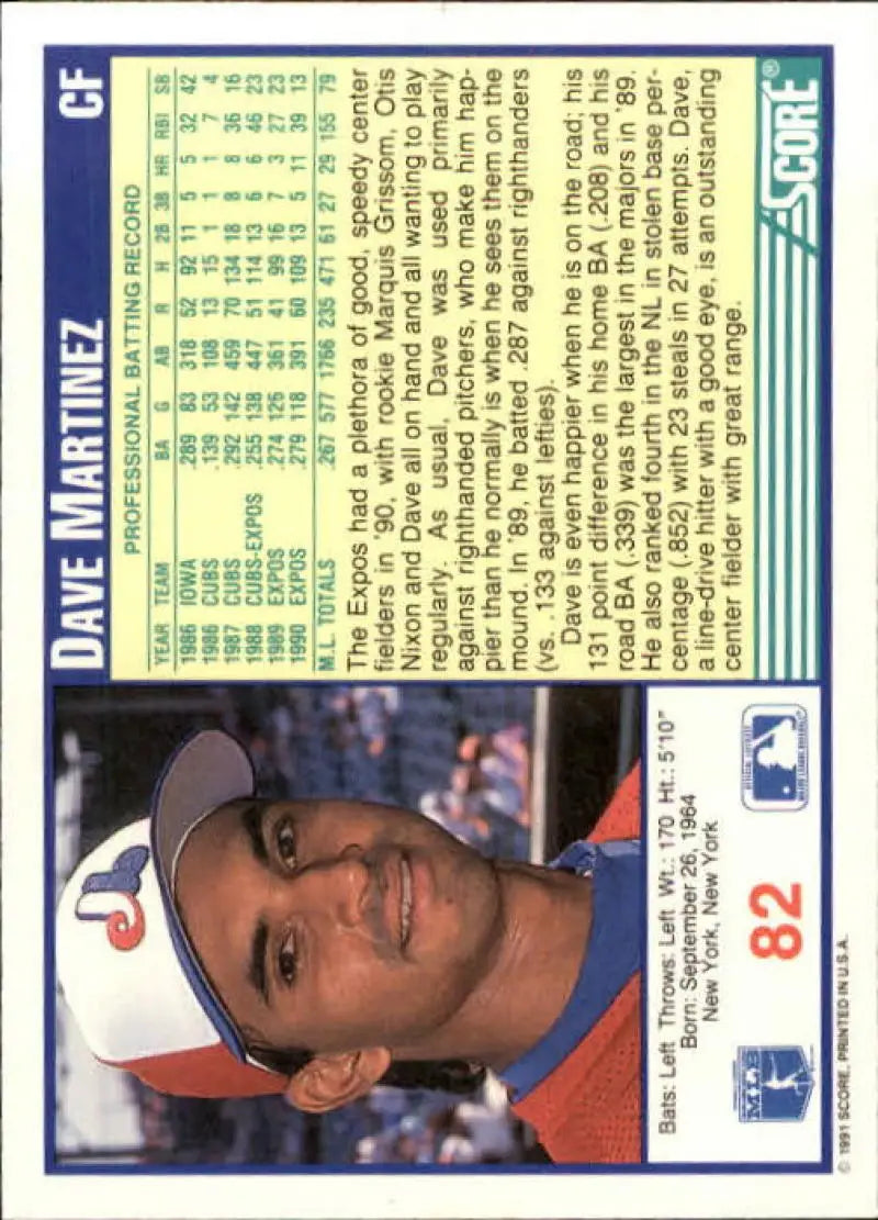 Dave Martinez 1991 Score #82 Baseball Card featuring Montreal Expos player