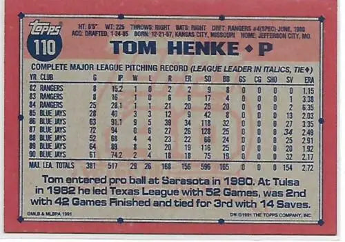 1991 Topps #110 Tom Henke Baseball Card with original gloss, a sought-after collectible